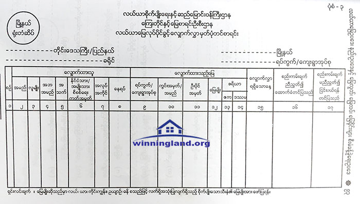 form3-farmland-myanmar